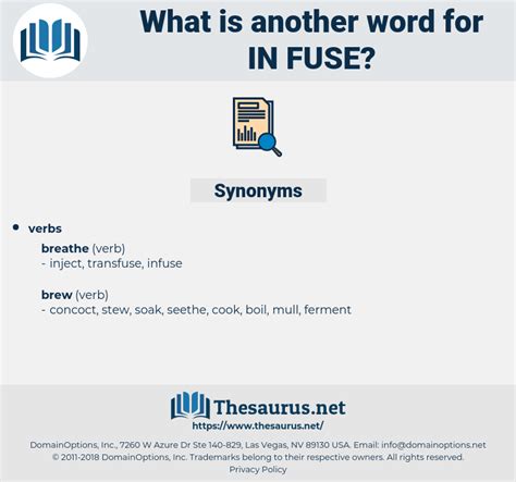 Learn more in the Cambridge English-Spanish Dictionary. . Thesaurus fuse